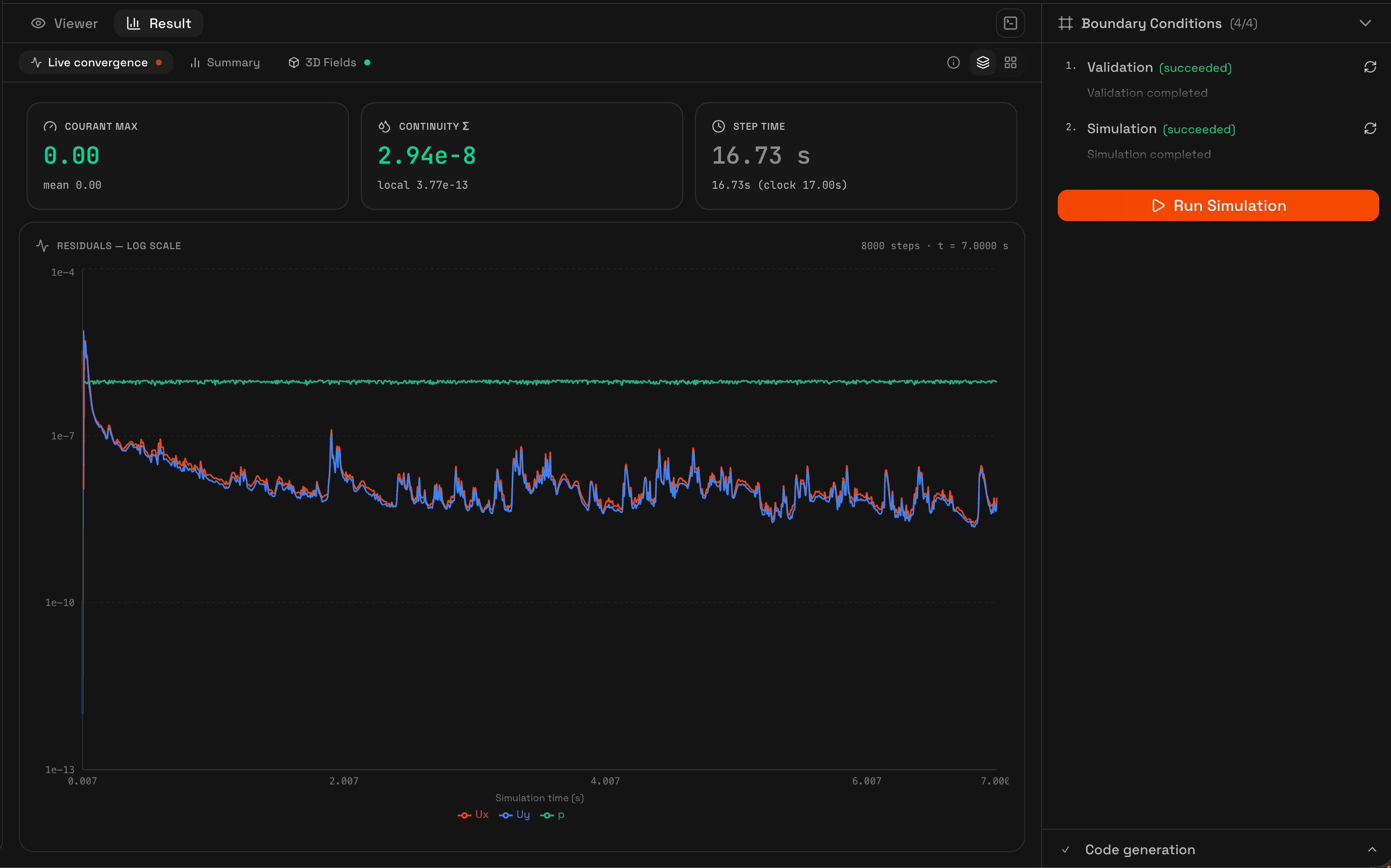 Live convergence chart showing residual history for pressure and velocity fields